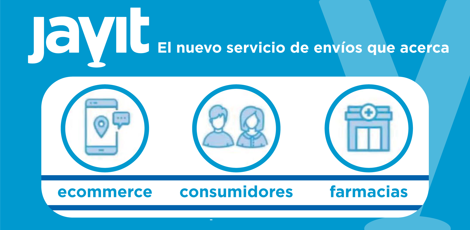 Droguería del Sud presenta Javit, su plataforma de logística para e-commerce que da protagonismo a las farmacias